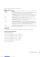 Preview for 55 page of Dell POWERCONNECT 6200 SERIES Configuration Manual