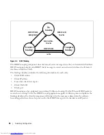 Preview for 58 page of Dell POWERCONNECT 6200 SERIES Configuration Manual