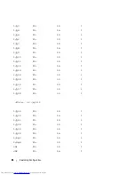 Preview for 64 page of Dell POWERCONNECT 6200 SERIES Configuration Manual