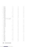 Preview for 66 page of Dell POWERCONNECT 6200 SERIES Configuration Manual