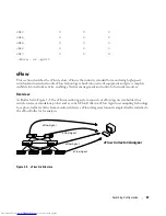 Preview for 67 page of Dell POWERCONNECT 6200 SERIES Configuration Manual