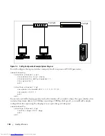 Preview for 142 page of Dell POWERCONNECT 6200 SERIES Configuration Manual