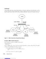 Preview for 144 page of Dell POWERCONNECT 6200 SERIES Configuration Manual