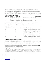 Preview for 164 page of Dell POWERCONNECT 6200 SERIES Configuration Manual