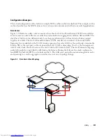 Preview for 171 page of Dell POWERCONNECT 6200 SERIES Configuration Manual