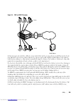 Preview for 173 page of Dell POWERCONNECT 6200 SERIES Configuration Manual