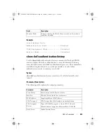 Preview for 833 page of Dell PowerConnect 7000 Series Reference Manual