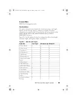 Preview for 885 page of Dell PowerConnect 7000 Series Reference Manual