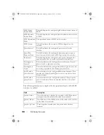 Preview for 1044 page of Dell PowerConnect 7000 Series Reference Manual