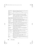 Preview for 1150 page of Dell PowerConnect 7000 Series Reference Manual