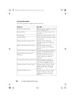 Preview for 1438 page of Dell PowerConnect 7000 Series Reference Manual