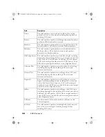 Preview for 1476 page of Dell PowerConnect 7000 Series Reference Manual