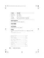 Preview for 1660 page of Dell PowerConnect 7000 Series Reference Manual