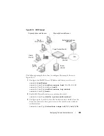 Предварительный просмотр 495 страницы Dell PowerConnect 8024 User Configuration Manual