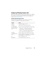 Предварительный просмотр 911 страницы Dell PowerConnect 8024 User Configuration Manual