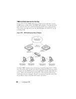 Предварительный просмотр 1064 страницы Dell PowerConnect 8024 User Configuration Manual