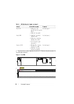 Предварительный просмотр 12 страницы Dell PowerConnect 81 Series Getting Started Manual