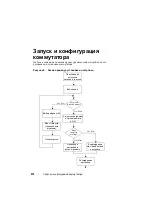 Предварительный просмотр 276 страницы Dell PowerConnect 81 Series Getting Started Manual