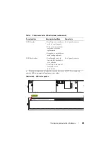 Предварительный просмотр 295 страницы Dell PowerConnect 81 Series Getting Started Manual