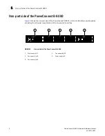 Предварительный просмотр 16 страницы Dell PowerConnect B-8000 Hardware Reference Manual