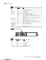 Предварительный просмотр 20 страницы Dell PowerConnect B-FCX Hardware Installation Manual