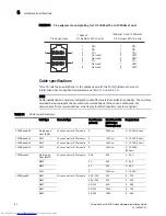 Предварительный просмотр 72 страницы Dell PowerConnect B-FCX Hardware Installation Manual