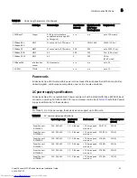 Предварительный просмотр 73 страницы Dell PowerConnect B-FCX Hardware Installation Manual