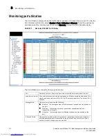 Предварительный просмотр 40 страницы Dell PowerConnect B-FCX User Manual