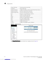 Предварительный просмотр 126 страницы Dell PowerConnect B-FCX User Manual