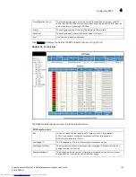 Предварительный просмотр 139 страницы Dell PowerConnect B-FCX User Manual