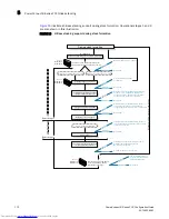 Предварительный просмотр 212 страницы Dell PowerConnect B-FCXs Configuration Manual