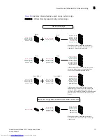 Предварительный просмотр 213 страницы Dell PowerConnect B-FCXs Configuration Manual