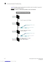 Предварительный просмотр 222 страницы Dell PowerConnect B-FCXs Configuration Manual