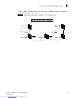 Предварительный просмотр 223 страницы Dell PowerConnect B-FCXs Configuration Manual