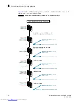 Предварительный просмотр 224 страницы Dell PowerConnect B-FCXs Configuration Manual