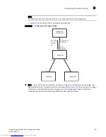 Предварительный просмотр 277 страницы Dell PowerConnect B-FCXs Configuration Manual