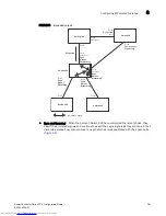 Предварительный просмотр 283 страницы Dell PowerConnect B-FCXs Configuration Manual