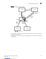 Предварительный просмотр 285 страницы Dell PowerConnect B-FCXs Configuration Manual