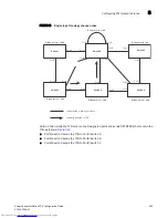 Предварительный просмотр 295 страницы Dell PowerConnect B-FCXs Configuration Manual