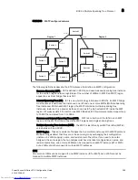 Предварительный просмотр 331 страницы Dell PowerConnect B-FCXs Configuration Manual