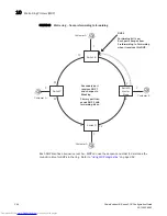 Предварительный просмотр 386 страницы Dell PowerConnect B-FCXs Configuration Manual