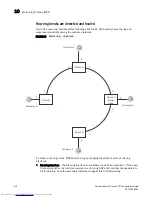 Предварительный просмотр 388 страницы Dell PowerConnect B-FCXs Configuration Manual