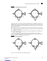 Предварительный просмотр 423 страницы Dell PowerConnect B-FCXs Configuration Manual