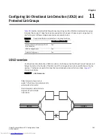 Предварительный просмотр 425 страницы Dell PowerConnect B-FCXs Configuration Manual