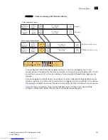 Предварительный просмотр 477 страницы Dell PowerConnect B-FCXs Configuration Manual