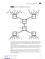 Предварительный просмотр 521 страницы Dell PowerConnect B-FCXs Configuration Manual