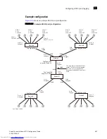 Предварительный просмотр 529 страницы Dell PowerConnect B-FCXs Configuration Manual