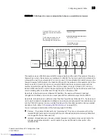 Предварительный просмотр 531 страницы Dell PowerConnect B-FCXs Configuration Manual