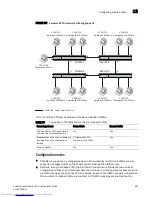 Предварительный просмотр 533 страницы Dell PowerConnect B-FCXs Configuration Manual