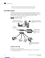 Предварительный просмотр 728 страницы Dell PowerConnect B-FCXs Configuration Manual